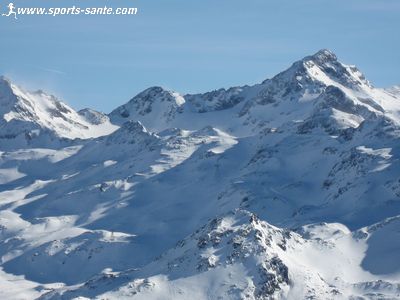 La pointe de Thorens